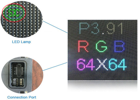 سعر جيد شاشة LED داخلية للإيجار عالية الجودة بسعر مباشر عالية الدقة ملونة P3.91 الانترنت