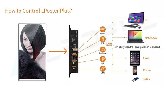 سعر جيد HD داخلي P1.8 P2 P2.5 الإعلان الرقمي ليد ملصق مرآة شاشة عرض ليد ملصق متصل