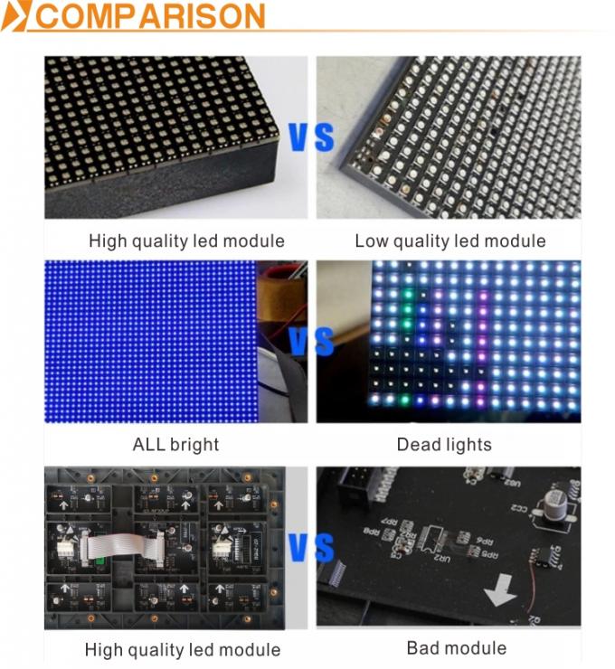 P2-32S وحدة عرض LED ملونة داخلية ذات محرك ثابت وأبعاد خزانة 640 * 640mm 5