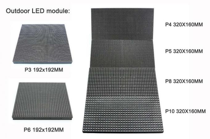 P5 الإعلان الثابت LED لافتة إعلانية في الهواء الطلق كامل اللون شاشة LED كبيرة 0