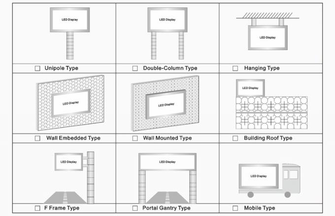 عازل المياه في الهواء الطلق P6 P8 P10 الإعلان الثابت شاشة الفيديو SMD LED العرض لافتة إعلان خارج المنزل 12