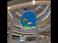 شاشة LED الكروية